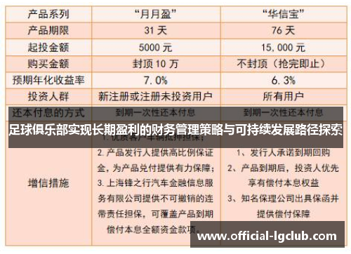 足球俱乐部实现长期盈利的财务管理策略与可持续发展路径探索