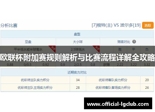 欧联杯附加赛规则解析与比赛流程详解全攻略