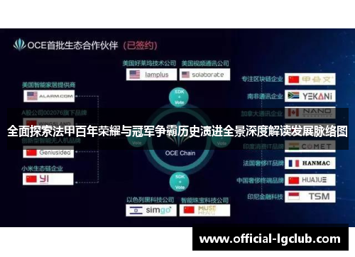 全面探索法甲百年荣耀与冠军争霸历史演进全景深度解读发展脉络图