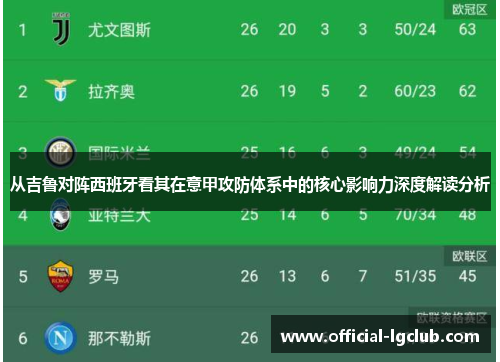 从吉鲁对阵西班牙看其在意甲攻防体系中的核心影响力深度解读分析